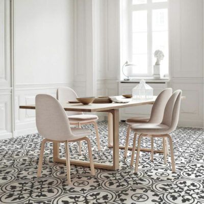 Pavimentos y Revestimientos Gres Vintage de Diseño, Azulejos para tu Casa.