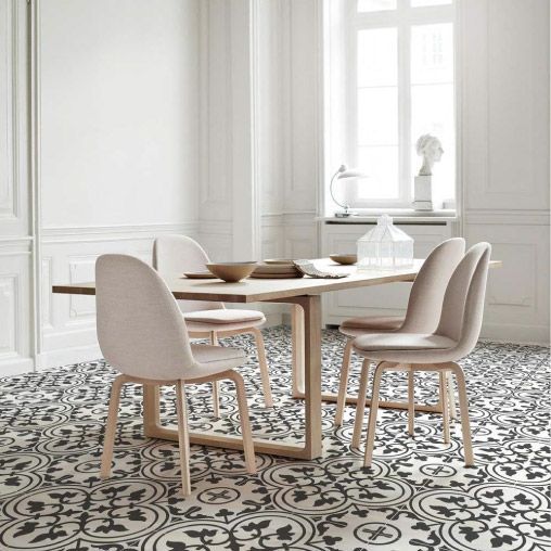 Pavimentos y Revestimientos Gres Vintage de Diseño, Azulejos para tu Casa.